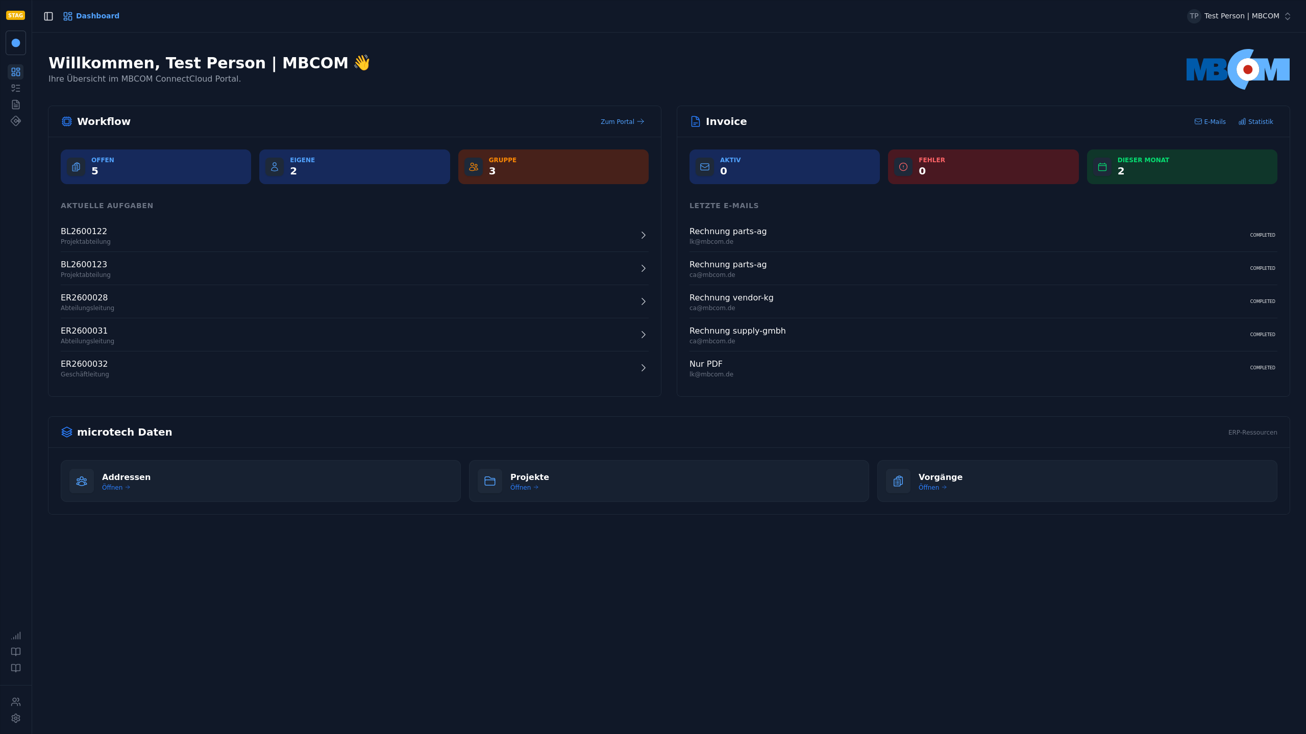Zentrales Dashboard für schnellen Überblick